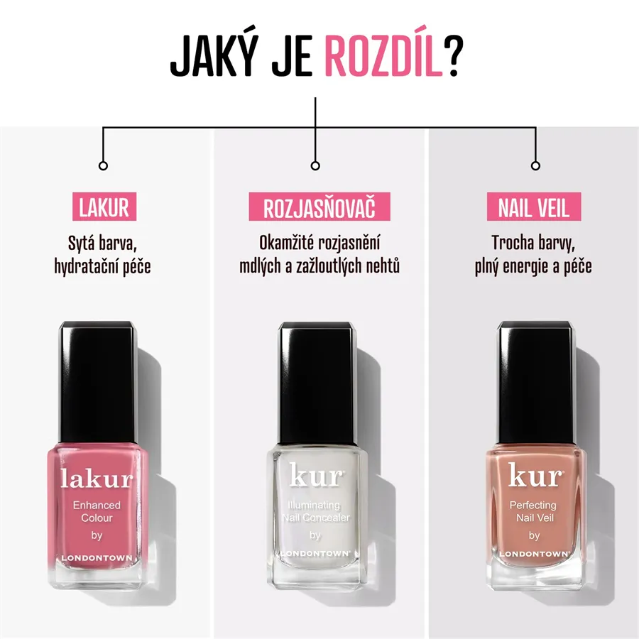 LONDONTOWN kur Nail Veil No.7 spevňujúca tónovaná starostlivosť o nechty