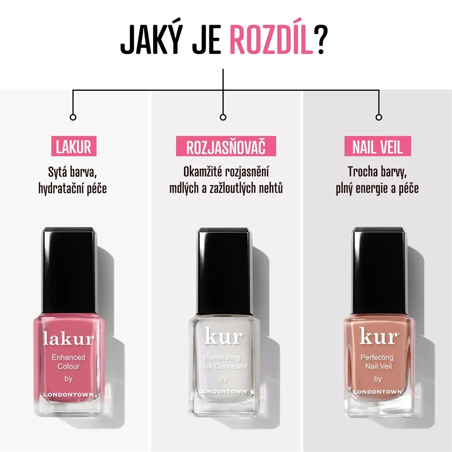 LONDONTOWN kur Nail Veil No.9 spevňujúca tónovaná starostlivosť o nechty